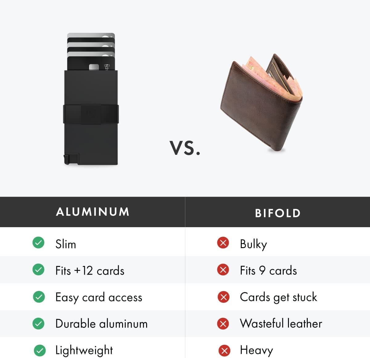 ATM Smart Card Holder - RFID Blocking Anti-Theft